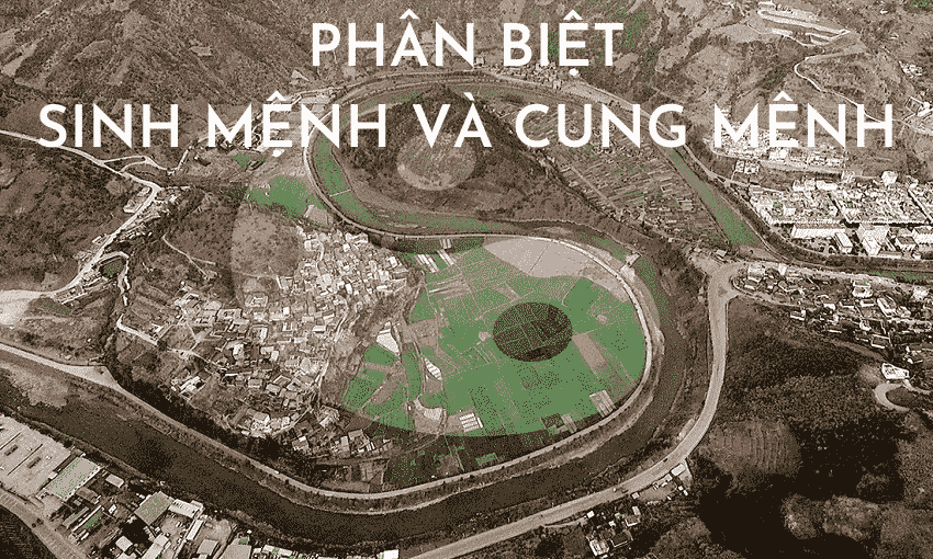 Cung mệnh là gì