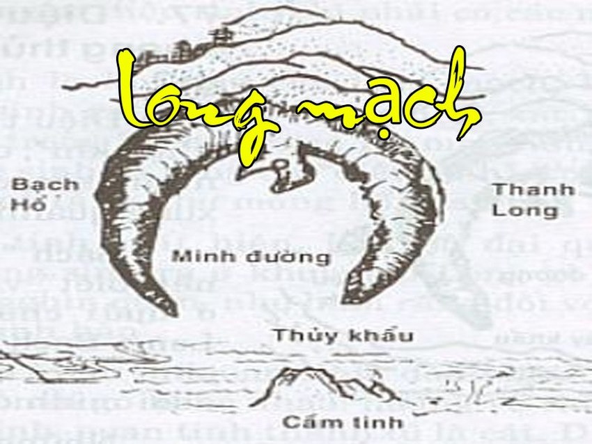 long mạch là gì