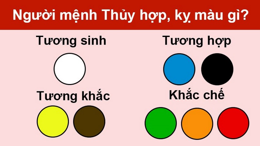 Màu tương khắc mệnh thủy- OneDay