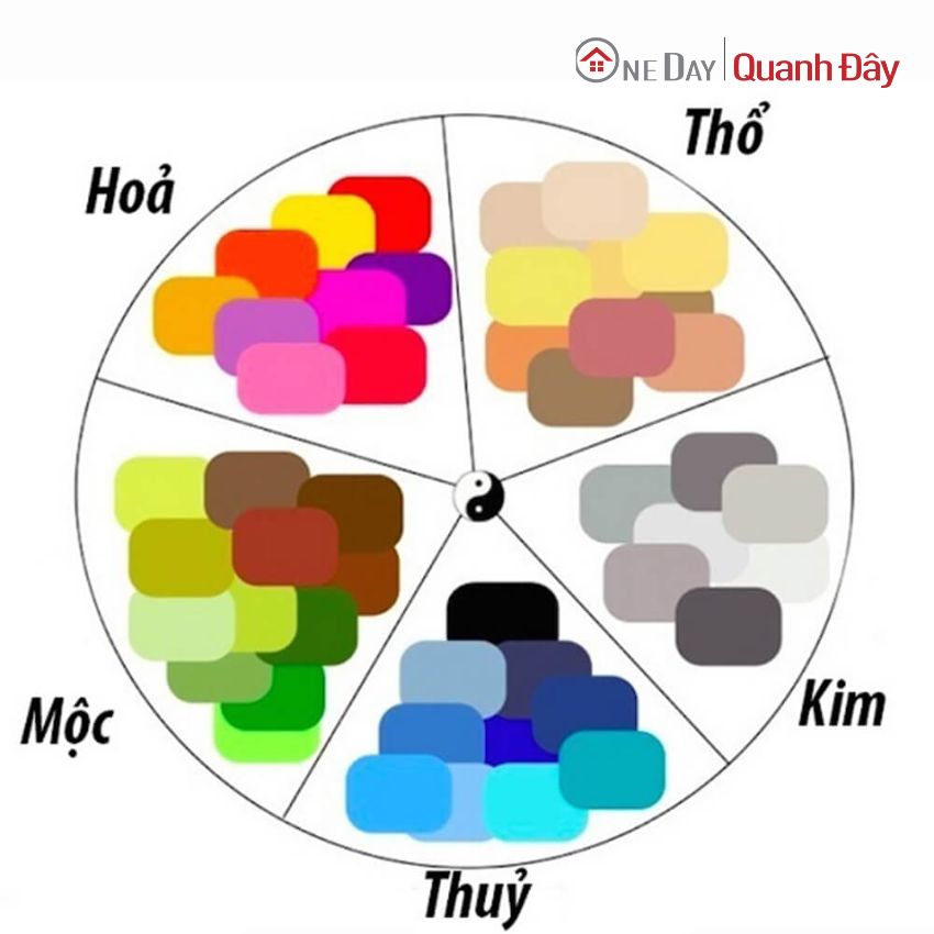 mau-sac-hop-voi-tuoi-than-oneday