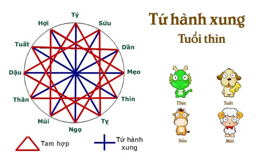 tu-hanh-xung-tuoi-thin-oneday