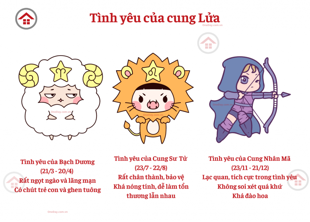 tinh-yeu-cua-cung-lua-oneday