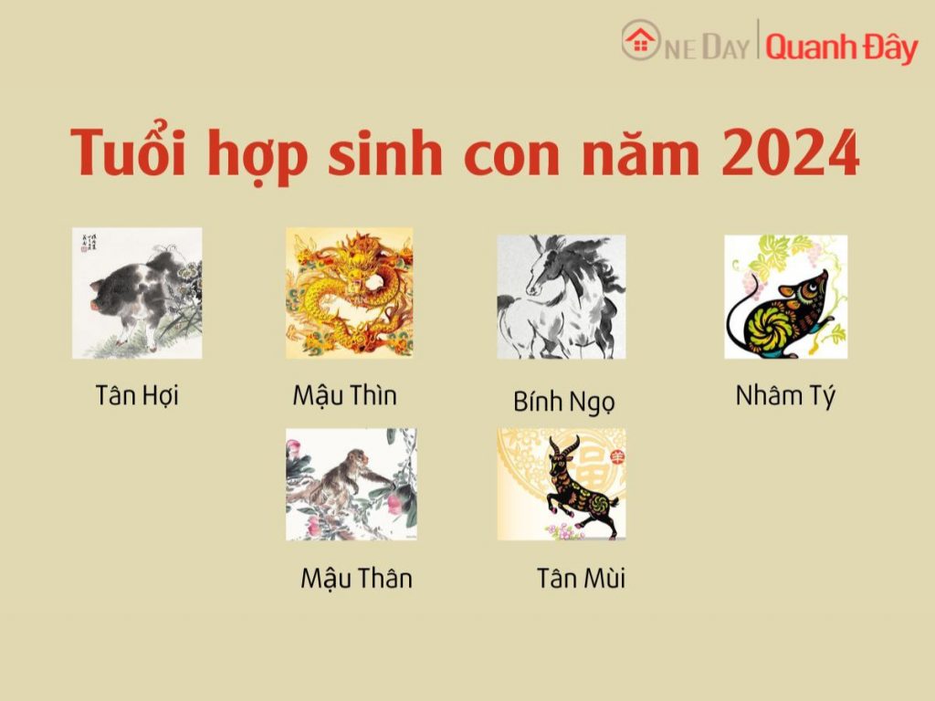 tuoi-hop-sinh-con-nam-2024-oneday