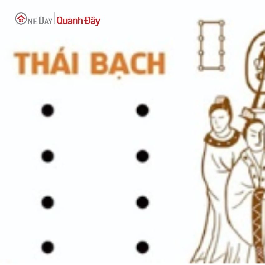 Sao Thái Bạch (Kim Tinh)