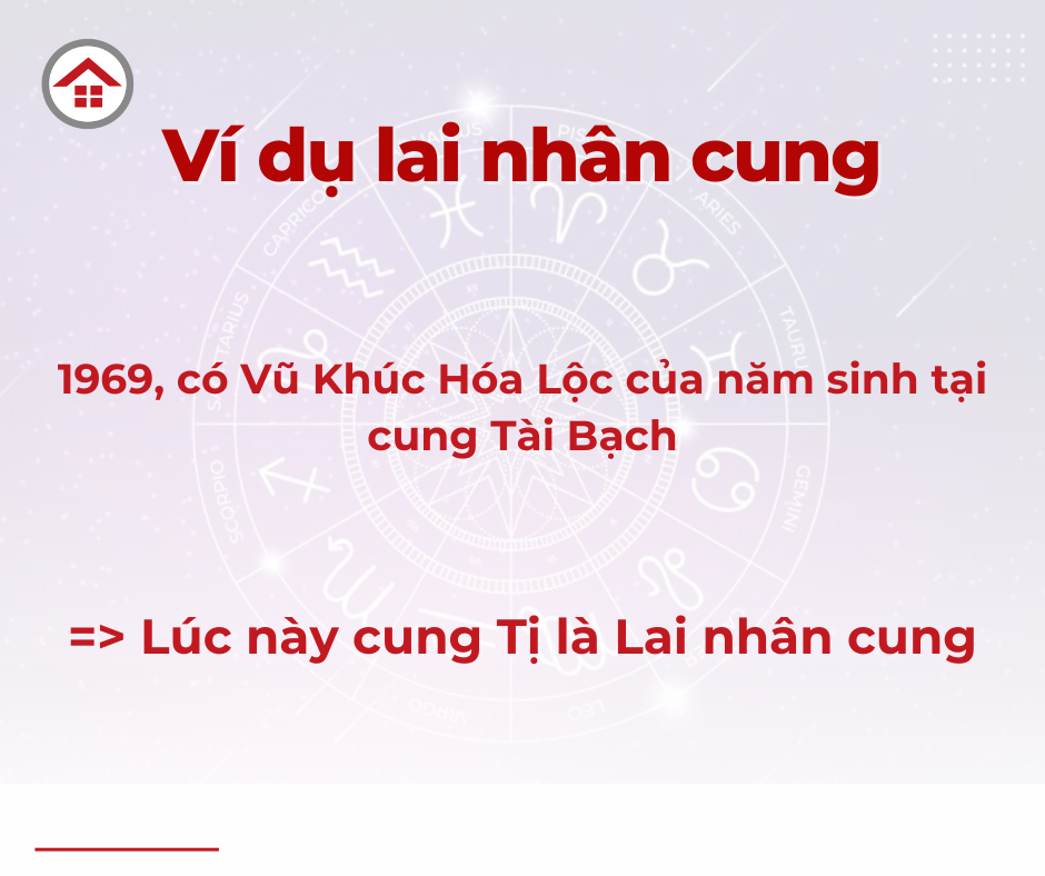 vi-du-lai-nhan-cung-la-gi