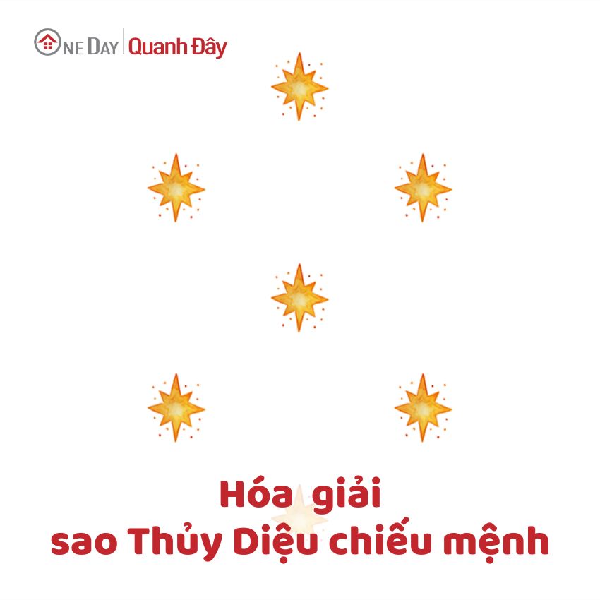 Sao Thủy Diệu