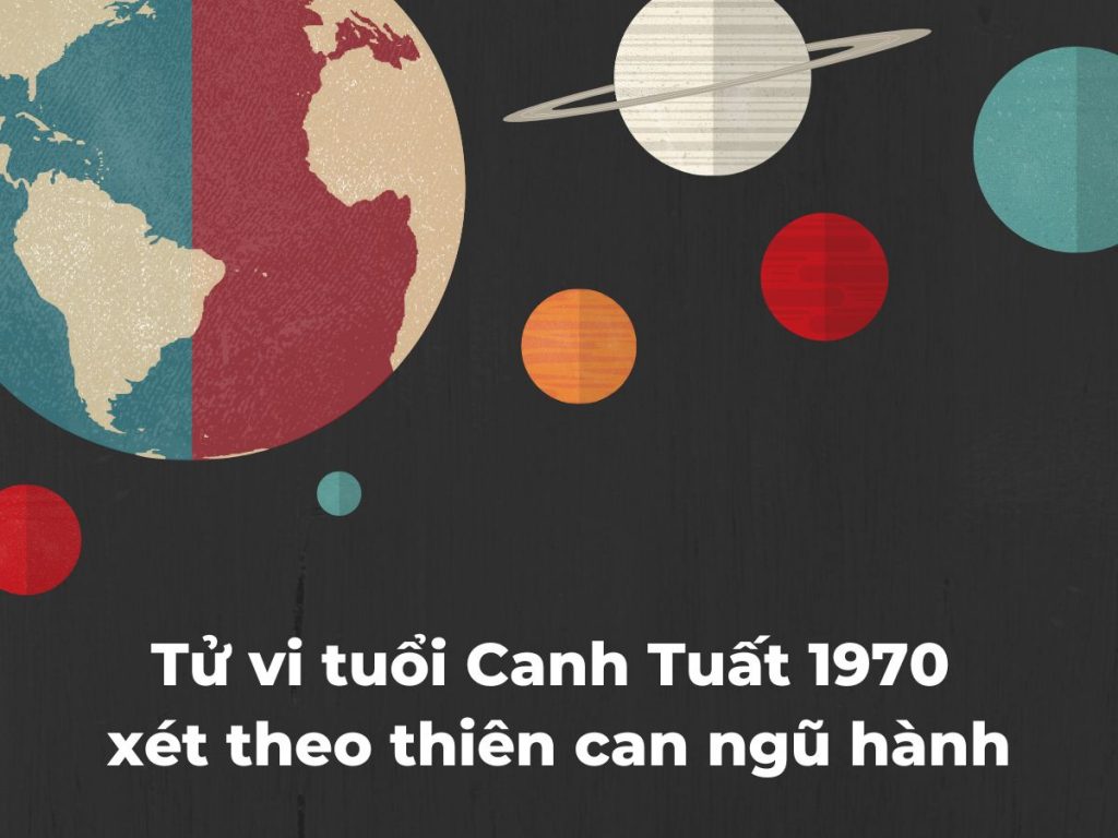 Thông tin chung về tuổi Canh Tuất 1970