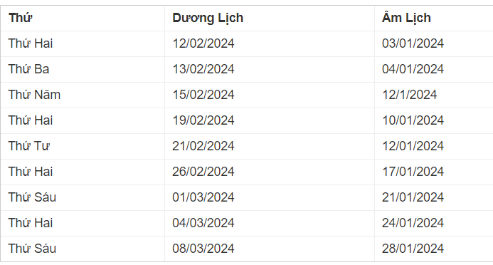 ngay-tot-xuat-hanh-dau-nam-cho-nam-quy-hoi-1983-oneday