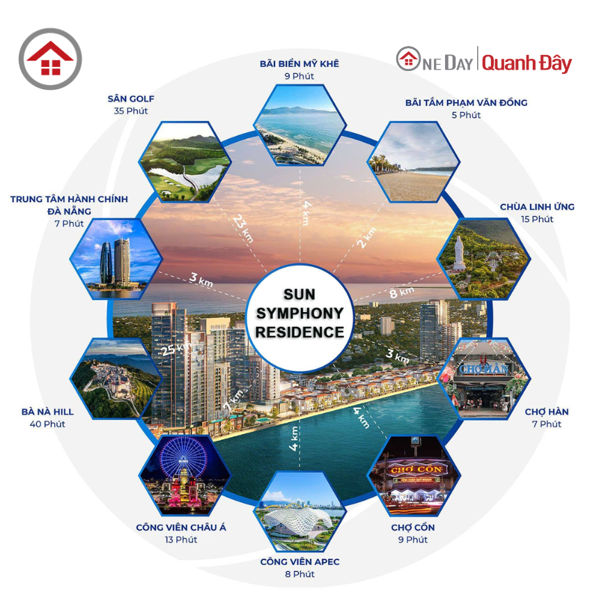 tien-ich-ngoai-khu-oneday